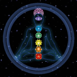 i chakra